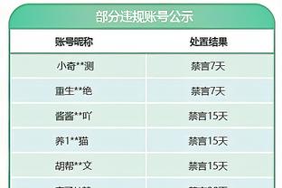 5大联赛二人组直接参与进球榜：凯萨48球第1，劳拉姆、萨涅斯第2