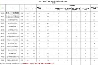 波斯特科格鲁：热刺下半场很拼，客战曼城拿到1分是很好的奖励