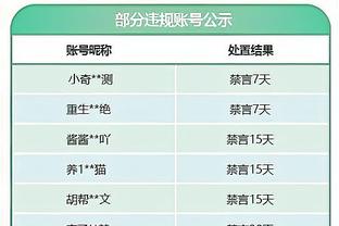 韩媒：亚洲杯内讧事件后，电信公司KT提前撤下李刚仁宣传海报