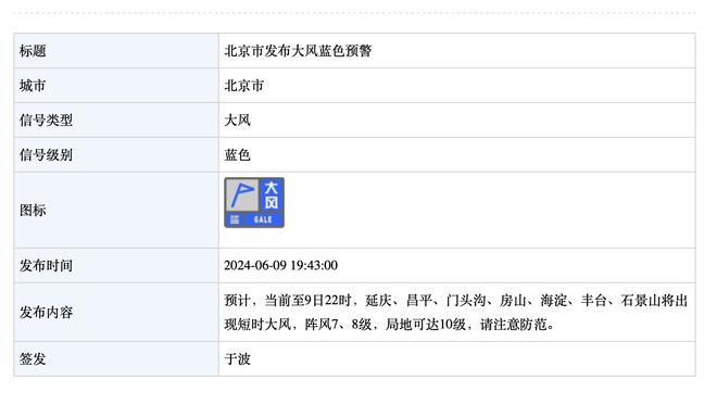 东契奇：我很高兴能代表斯洛文尼亚 国家在我这里是第一位✊