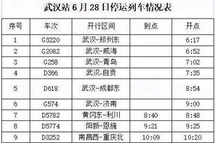 杨毅：你给CBA放开外援限制 可能场上一个中国人都没有 竞争不了