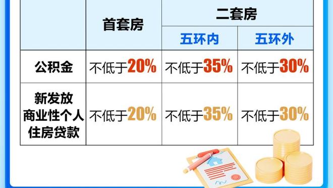 无奈恩比德超神！文班19中10砍下33分 另有7板2助2帽进账