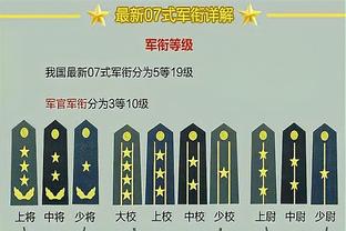 阿里纳斯谈历史前5分卫：乔丹、科比、艾弗森、韦德、哈登